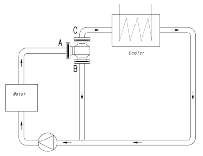 自驱动温控阀适用范围与工作原理(B226-0120-CN)